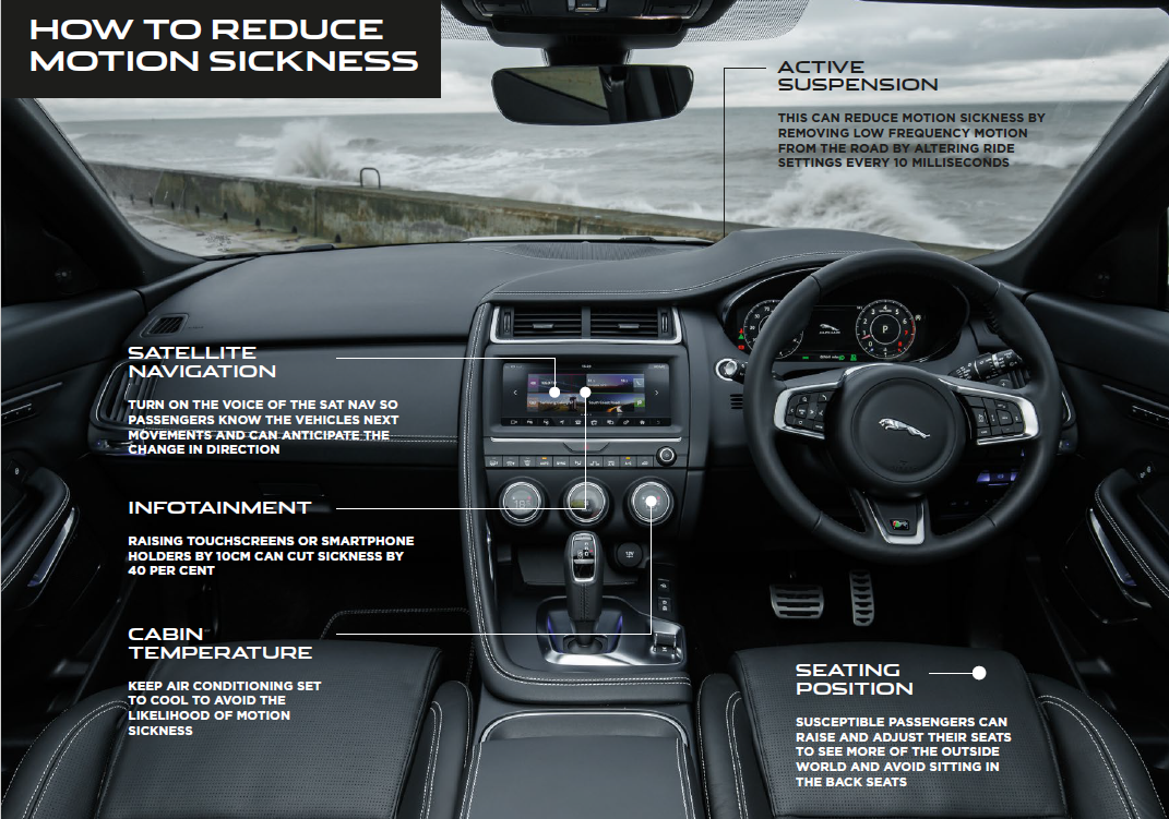 Um die Symptome der Kinetose zu bekämpfen, setzt Jaguar Land Rover auf die Systemvielfalt moderner Fahrzeuge.