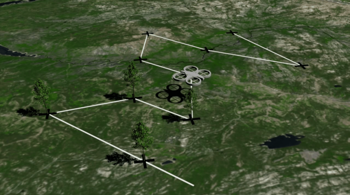 Simulation von BioCarbon