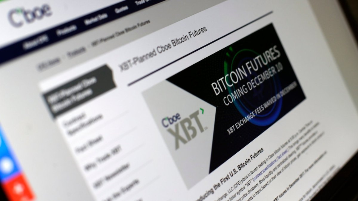 Webseite der Chicagoer Börse Chicago Board Options Exchange kündigt Bitcoin-Handel an