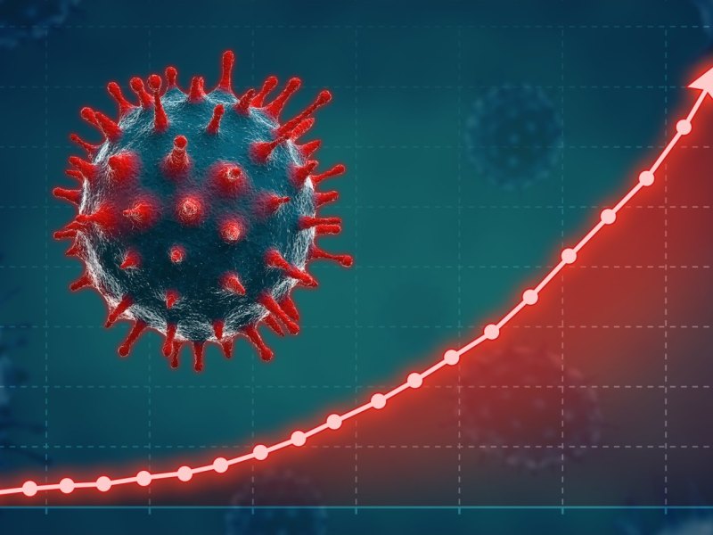Eine Kurve zeigt den ansteigenden Coronavirus-Verlauf.