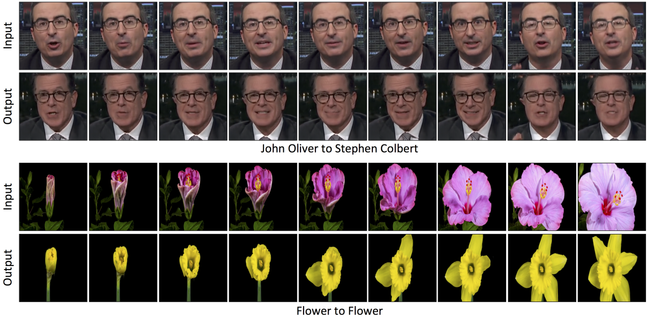 So sehen die Deepfakes der Forscher aus.