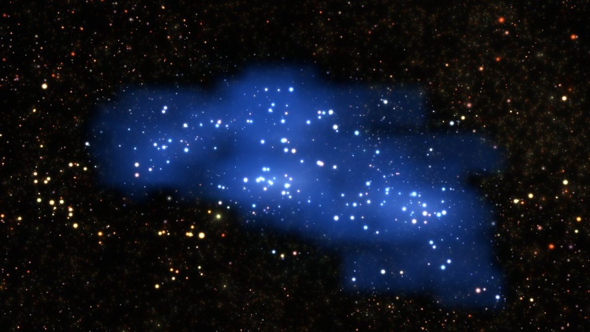 Supercluster Hyperion