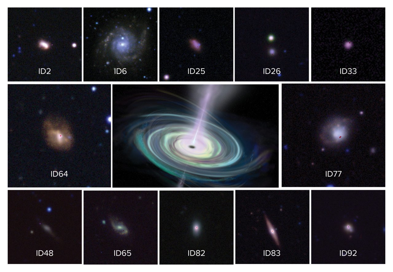 13 Zwerggalaxien wurden im Universum ohne zentrales Schwarzes Loch entdeckt.