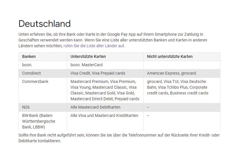 Diese Banken und Karten werden in Deutschland für Google Pay unterstützt.