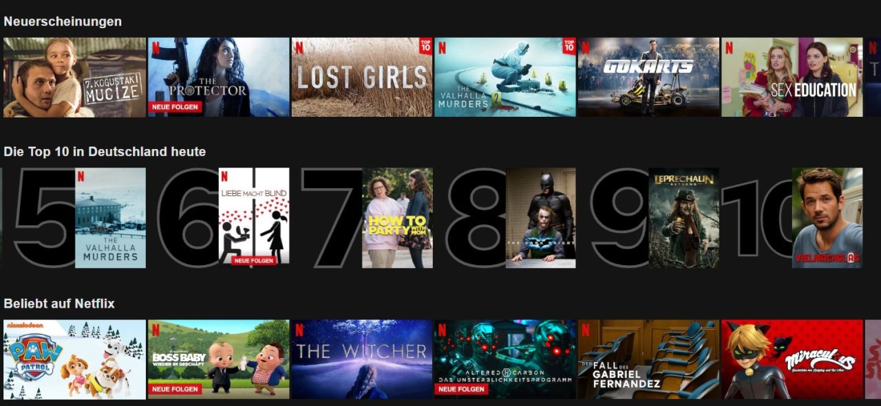 Screenshot Netflix Top Ten in Deutschland heute, Plätze 5 bis 10. 