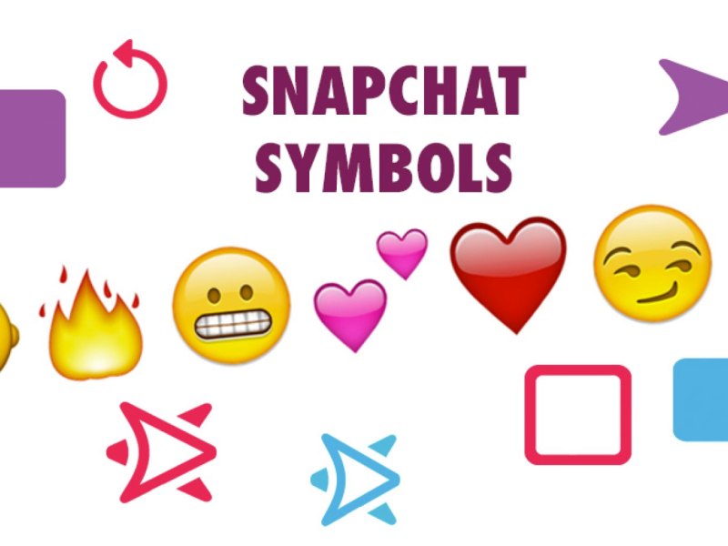 Snapchat ist voller Symbole und Emoticons. futurezone erklärt euch die Bedeutung der kleinen Bilder.