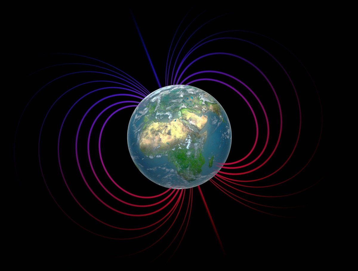 Das Magnetfeld der Erde