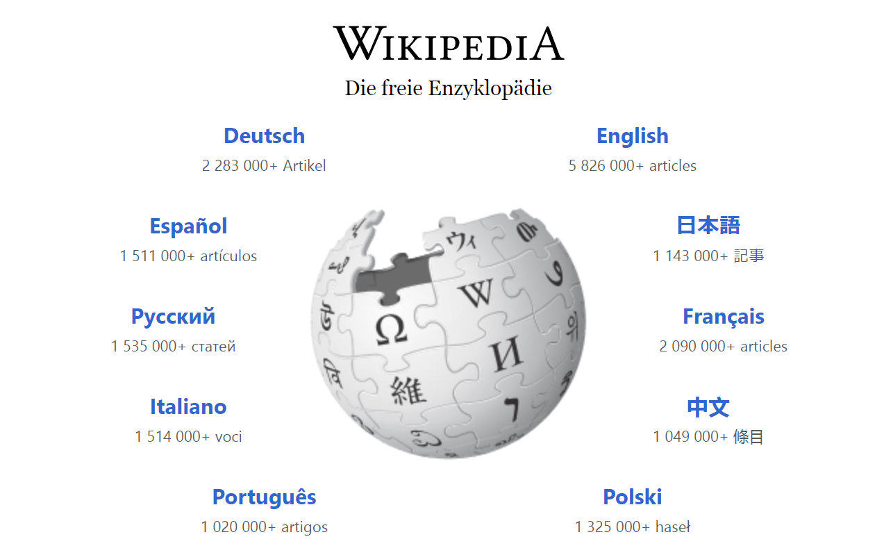 Bei Wikipedia tummeln sich Massen an wichtigen Personen. Gehörst du bald auch dazu?