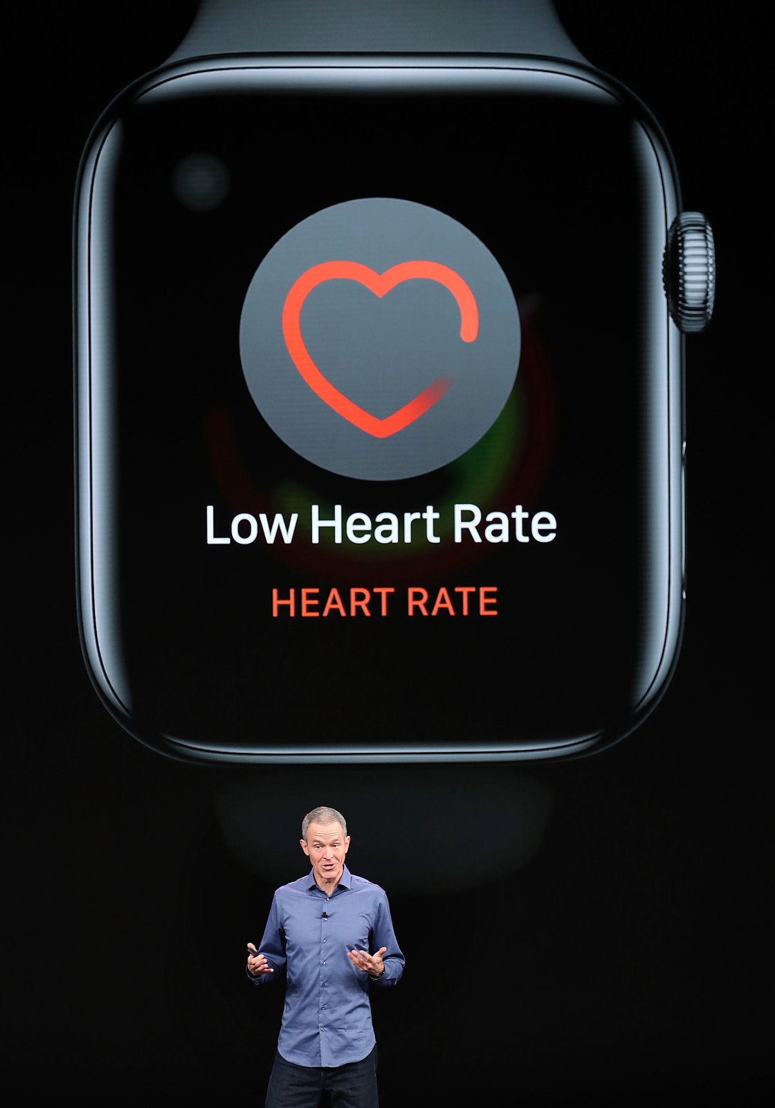 Apple Watch wird auf der Apple Keynote vorgestellt