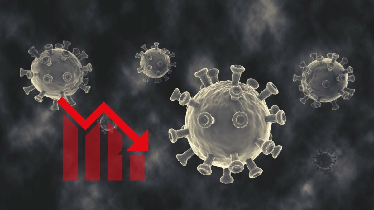 Coronavirus und ein Diagramm