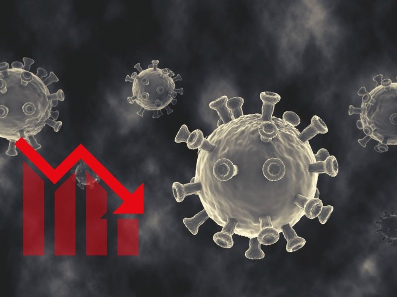 Coronavirus und ein Diagramm