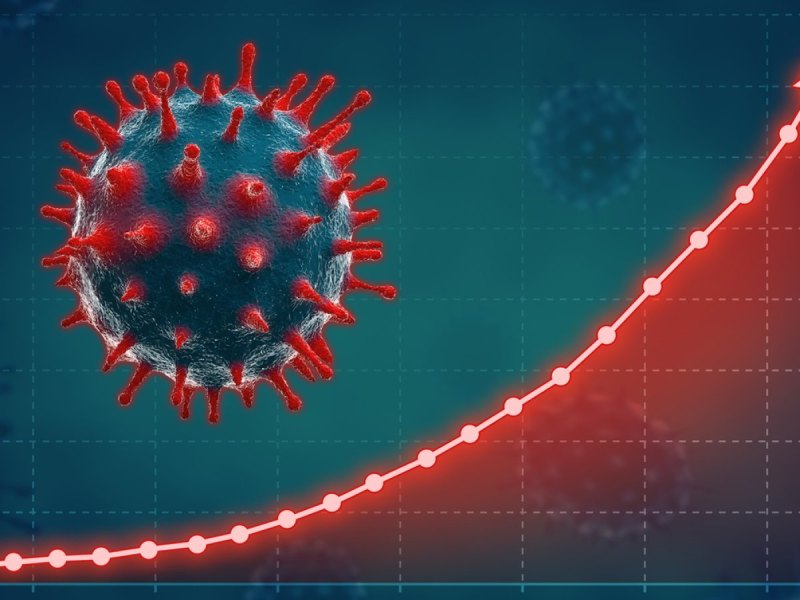 Coronavirus-Wachstumsdiagramm.