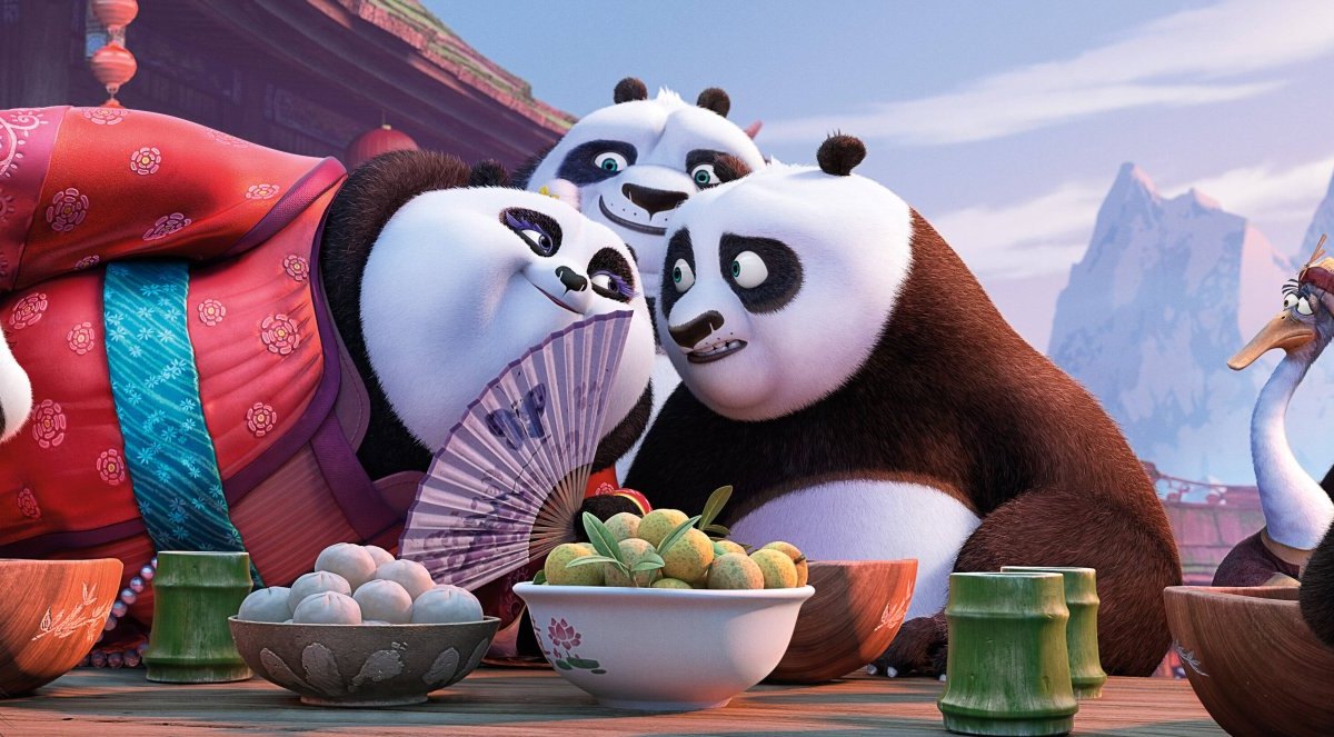 Kung Fu Panda 4