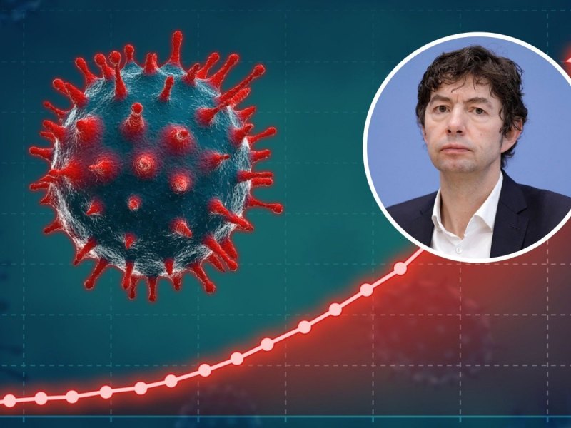 Christian Drosten und eine Coronavirus-Zelle.