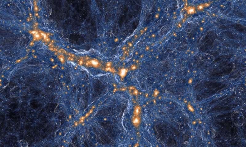 Visualisierung der Intensität von Schockwellen innerhalb von kosmischem Gas (blau) im Bereich kollabierter Strukturen dunkler Materie (orange/ weiß).