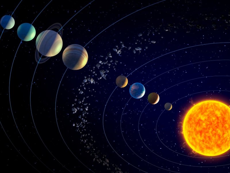 Planeten im Sonnensystem.