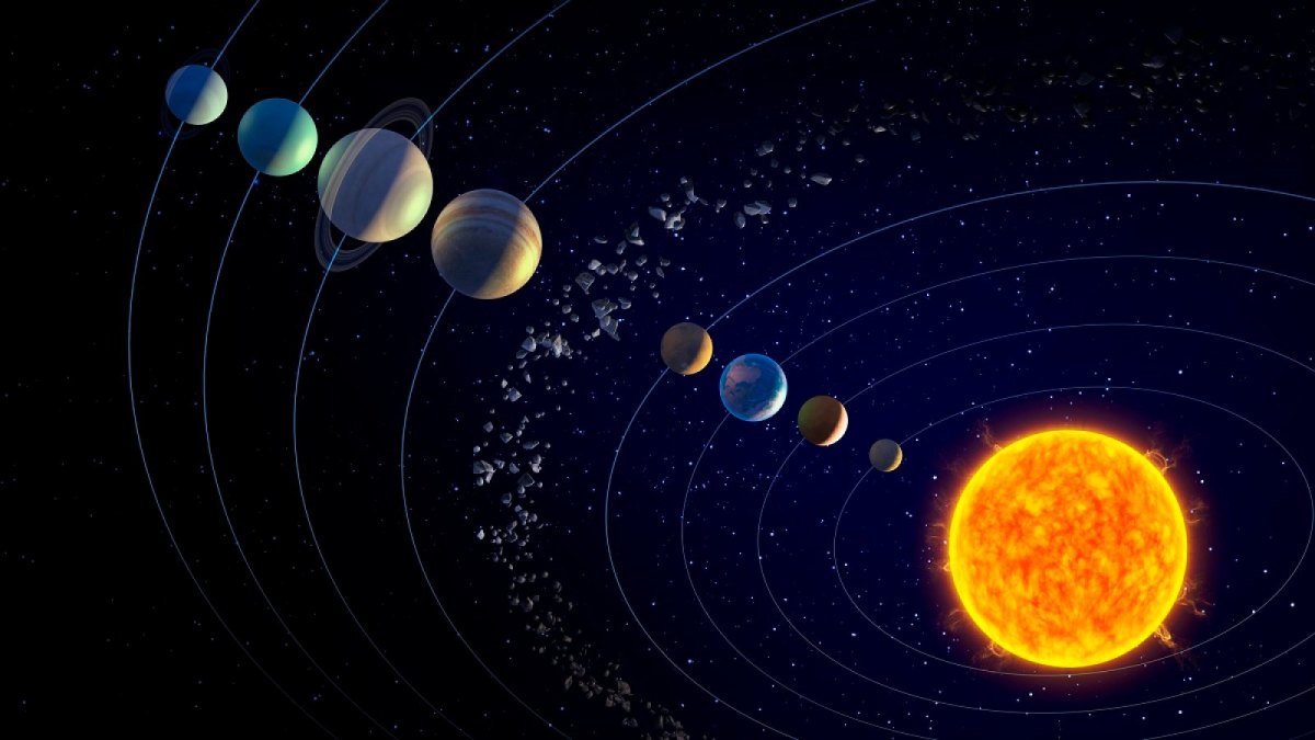 Planeten im Sonnensystem.