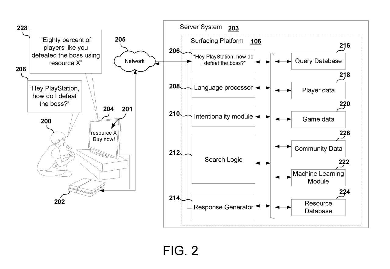 Ein neues Sony-Patent könnte das PS5-Release negativ beeinflussen.