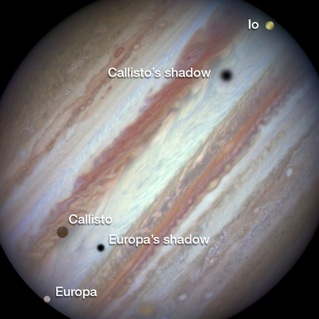Mondtransit Io, Kallisto, Europa