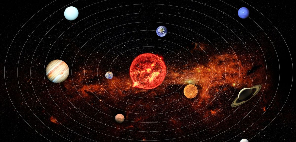 Grafische Darstellung des Sonnensystems