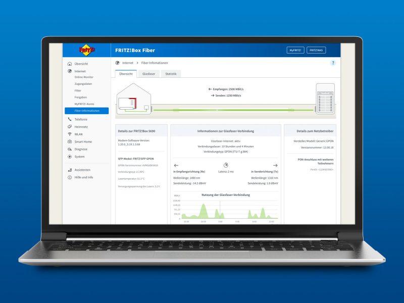 FRITZ!OS 7.80 Glasfaserübersicht für FRITZ!Box Fiber