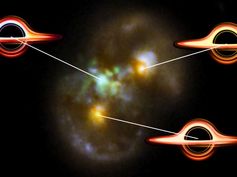 Grafik zur Platzierung Schwarzer Löcher in der Infinity-Galaxie